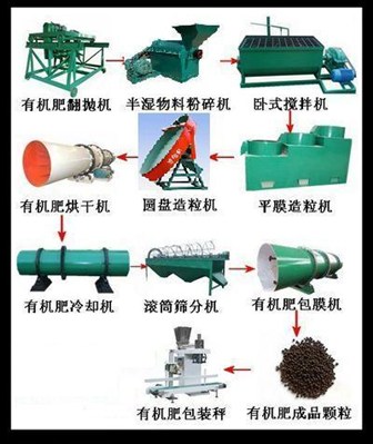 乙鑫重工