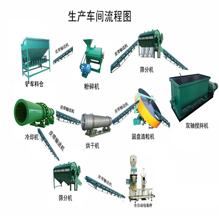 上海睿聚获得轻质再生塑料专用收回造粒设备专利